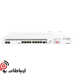 CCR1036-8G-2S+ CCR1036-8G-2S+