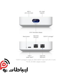 کنسول ابری UniFi Express 7